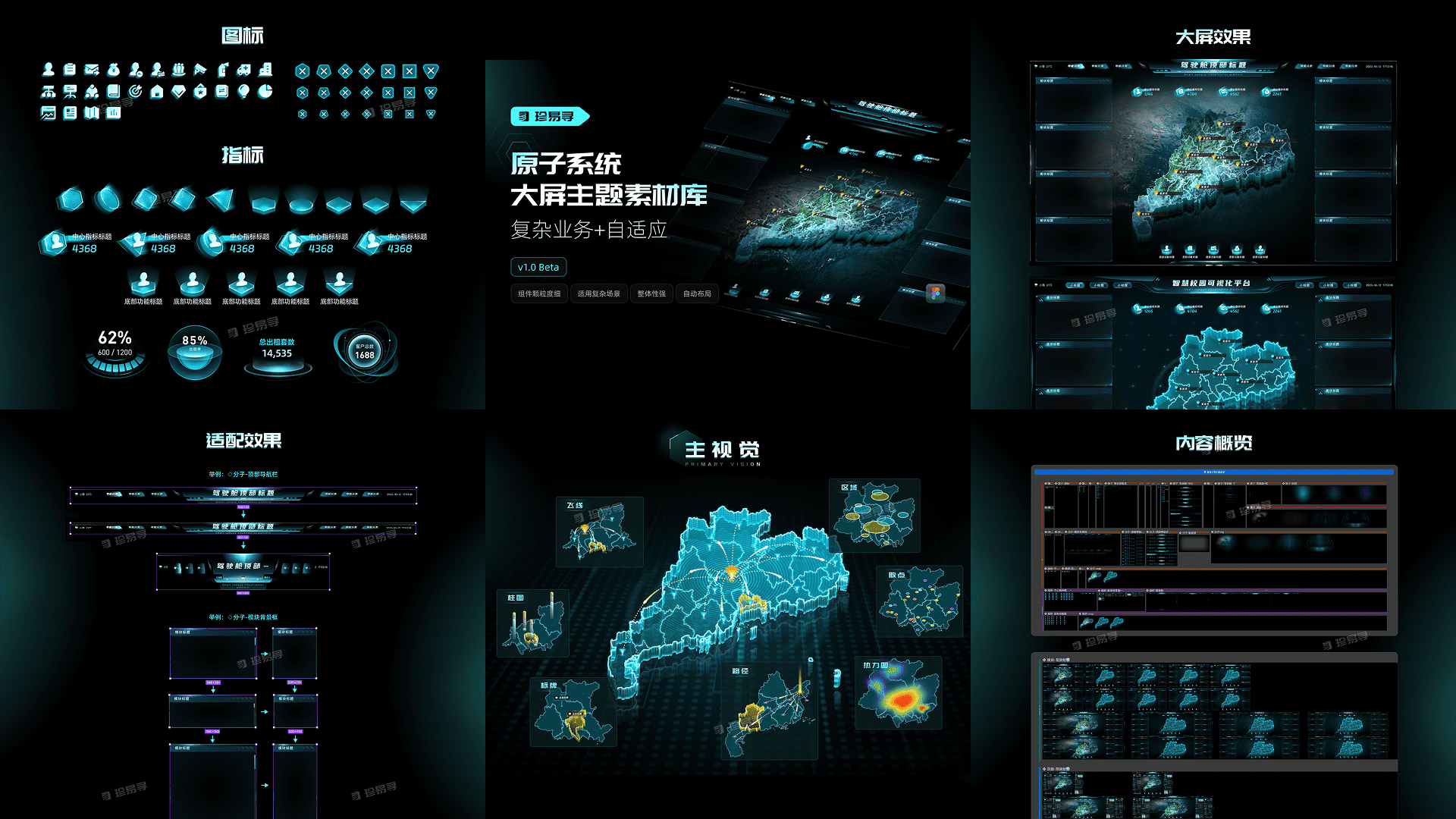 开启团队业余项目 1